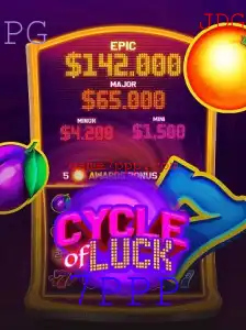CycleofLuck: Descubra Um Novo Mundo de Estratégia e Fortuna